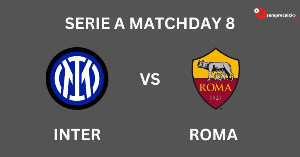 Inter vs Roma