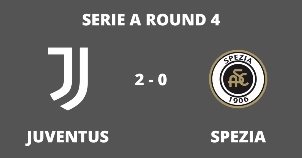 Juventus vs Spezia