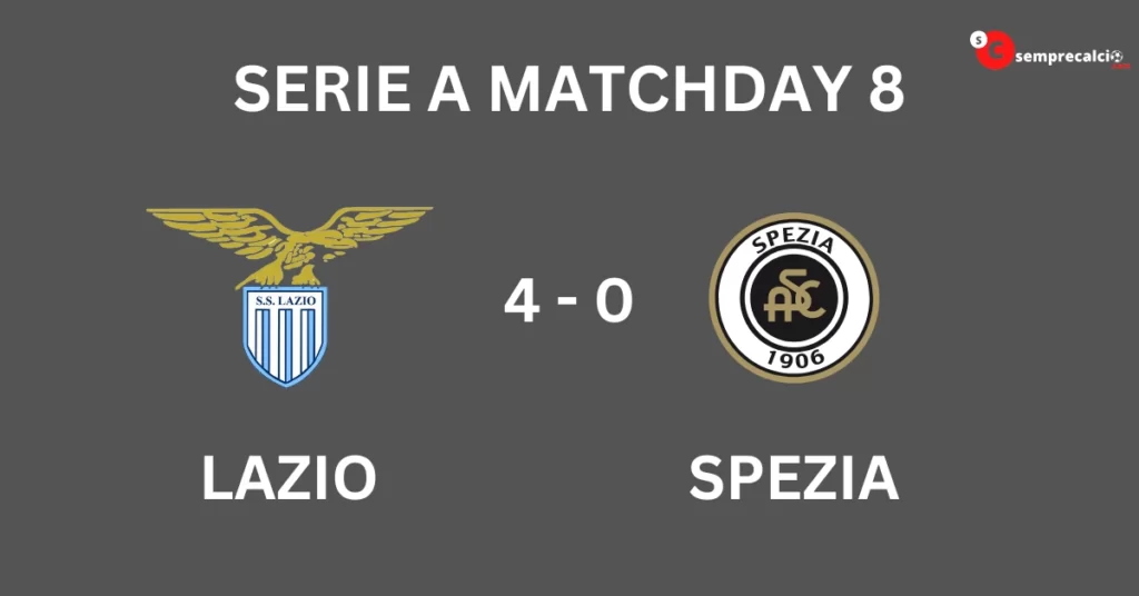 Lazio