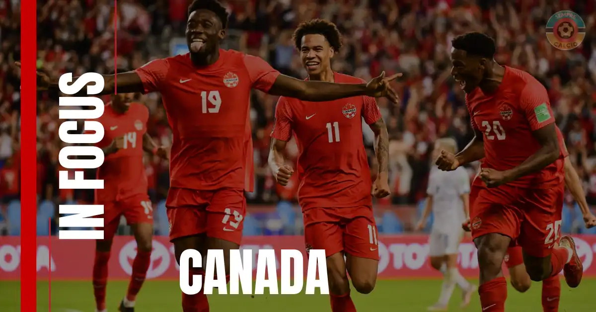 Canada world cup squad