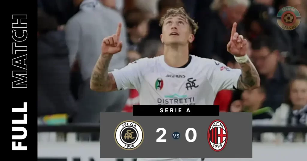 Spezia vs Milan